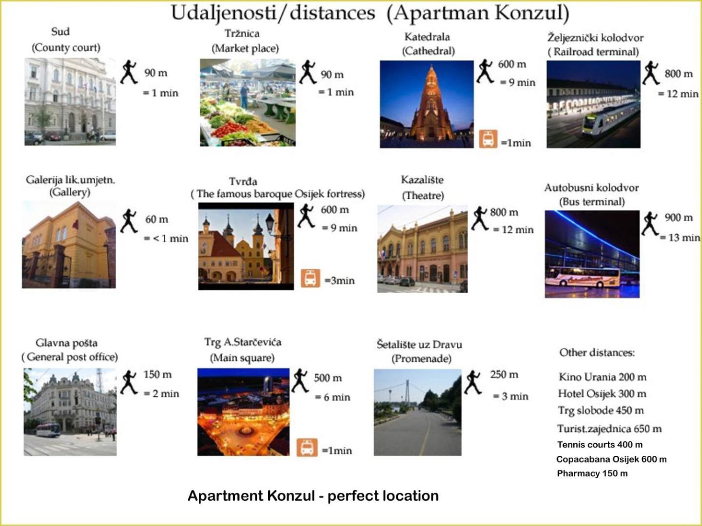Konzul -Top Apartment, Strict Center, Parking Ossero Esterno foto